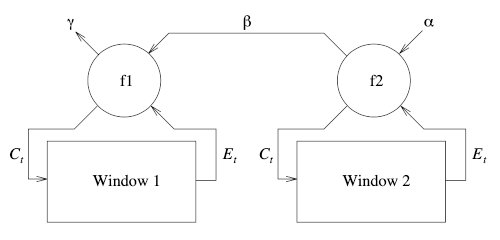[Figure 3]