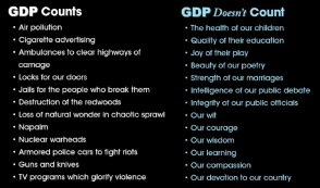 [What adds to the GDP and what doesn't